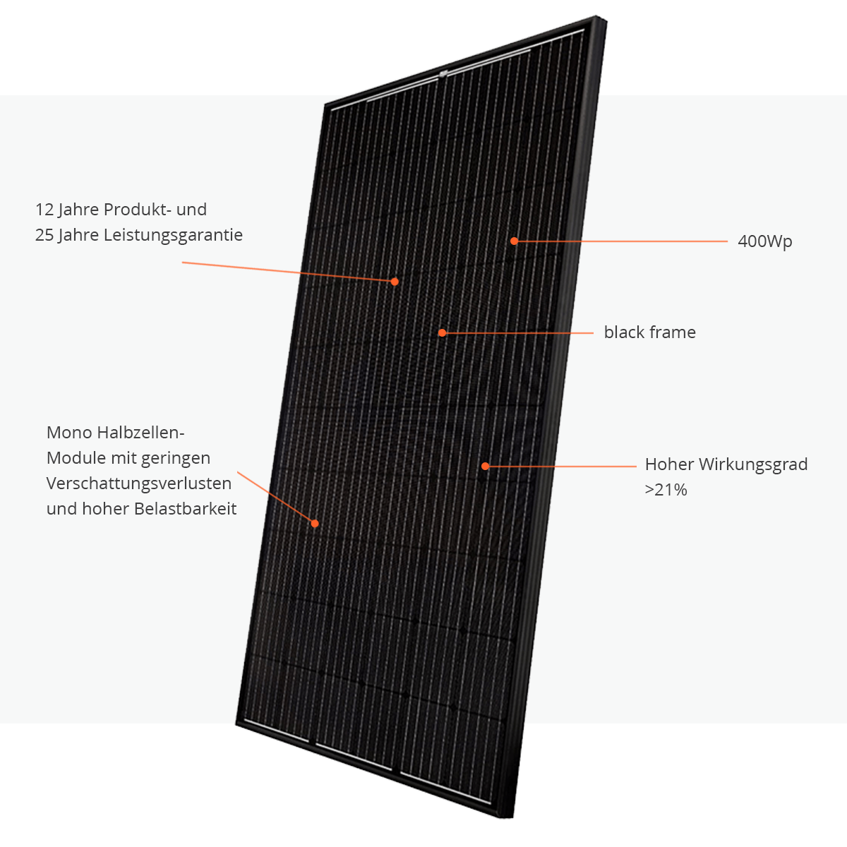 Komplettset Balkonkraftwerk 800W flexible Halterung (Var. B) inkl. Module
